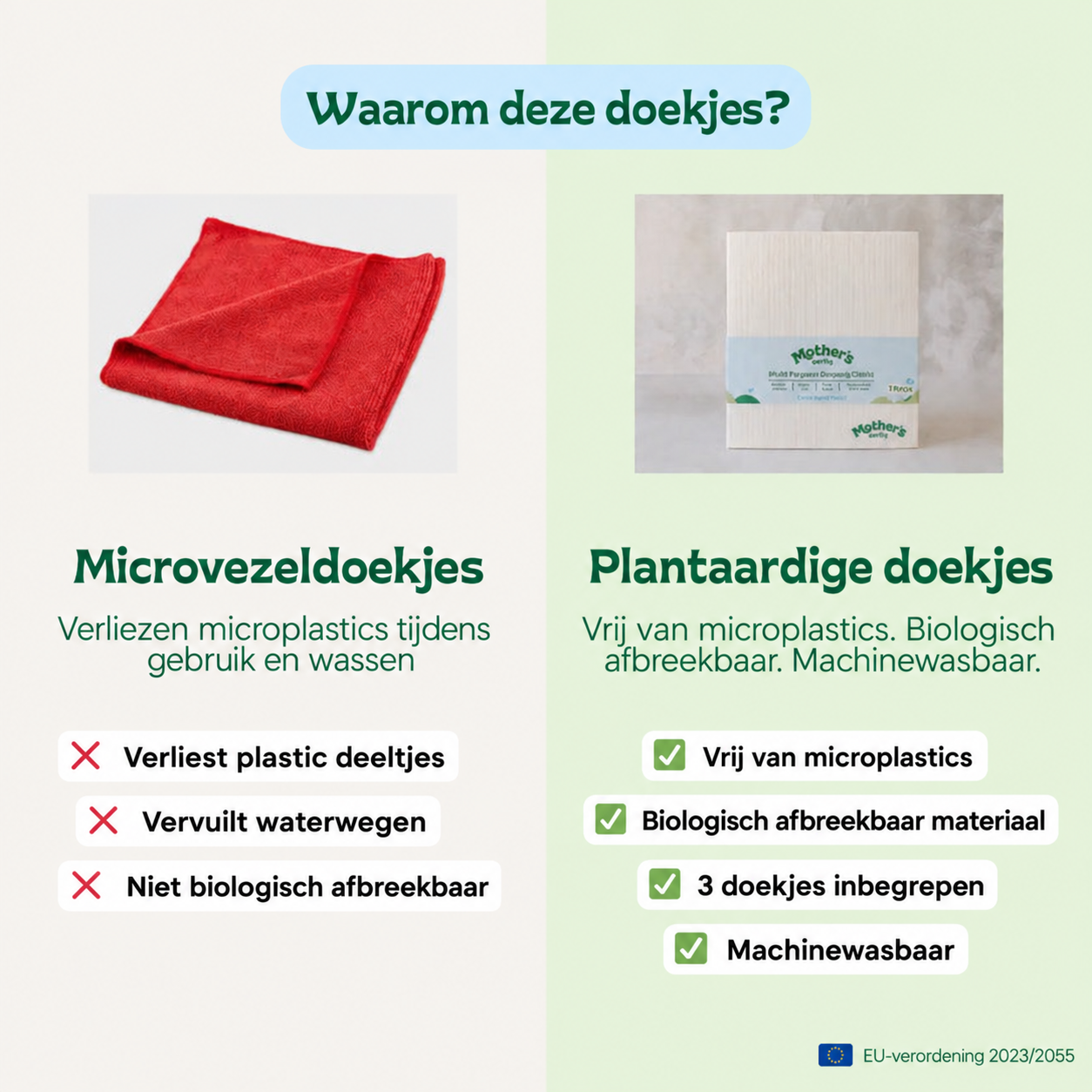 Vergelijking van microvezel met plantaardige doekjes